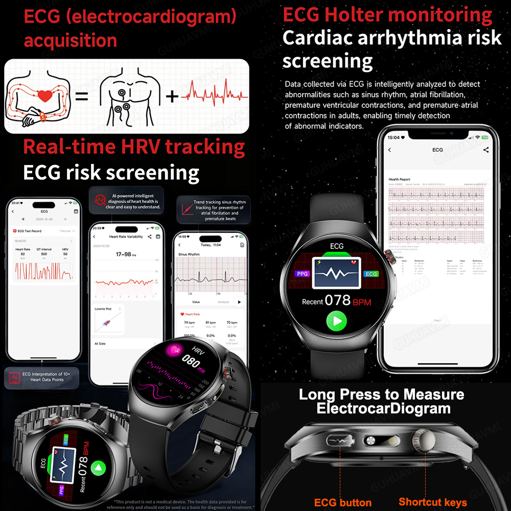 2026 Brand New upgrade Health  - đánh giá và giá Smartwatch Watches Brands For Women