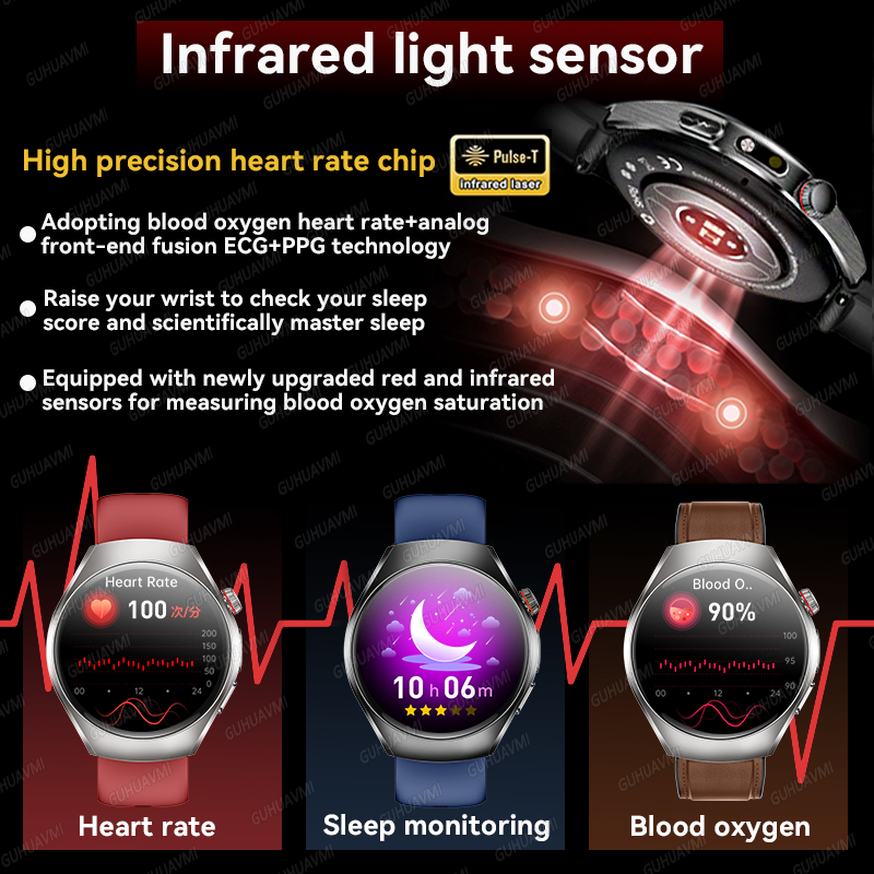 New Brand 2026 upgrade Health  - đánh giá và giá Smartwatch Watches Brands For Women