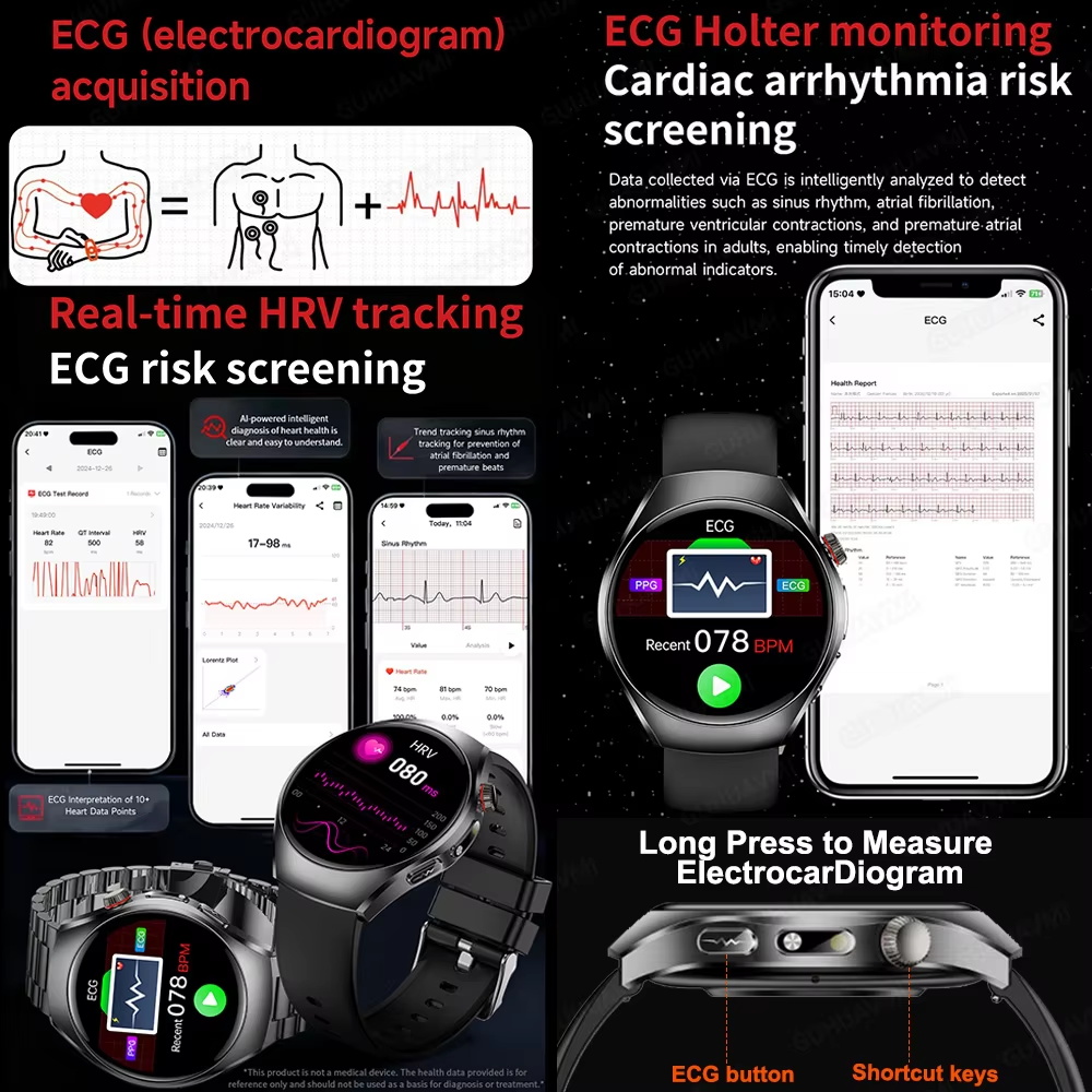 New Brand 2026 upgrade Health  - đánh giá và giá Smartwatch Watches Brands For Women