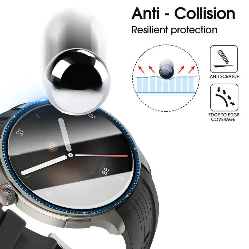 Full Curved Protective Soft Fi - đánh giá và giá Smartwatch Watches Amazfit