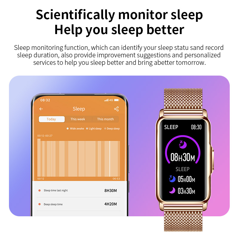 LIGE Women Smart Watch Health  - đánh giá và giá Smartwatch Watches Brands For Women
