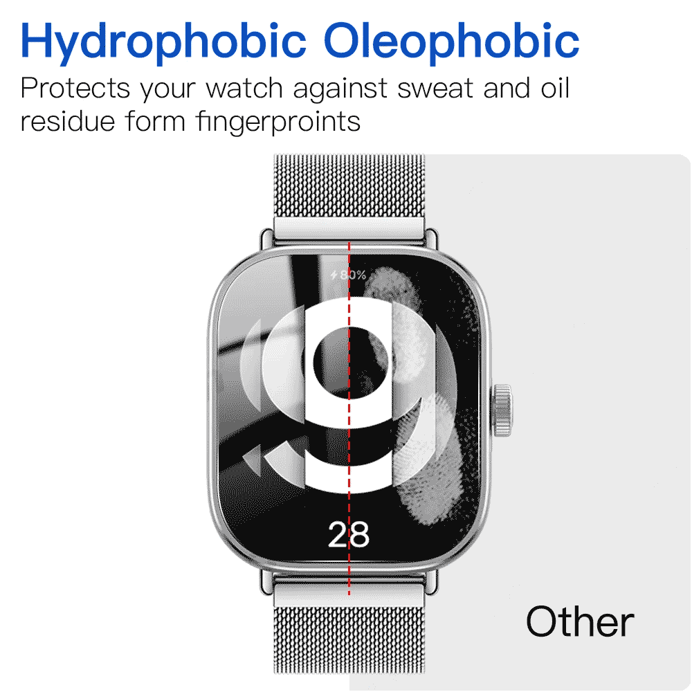 Tempered Glass for Xiaomi Redm - đánh giá và giá Smartwatch Redmi Watches