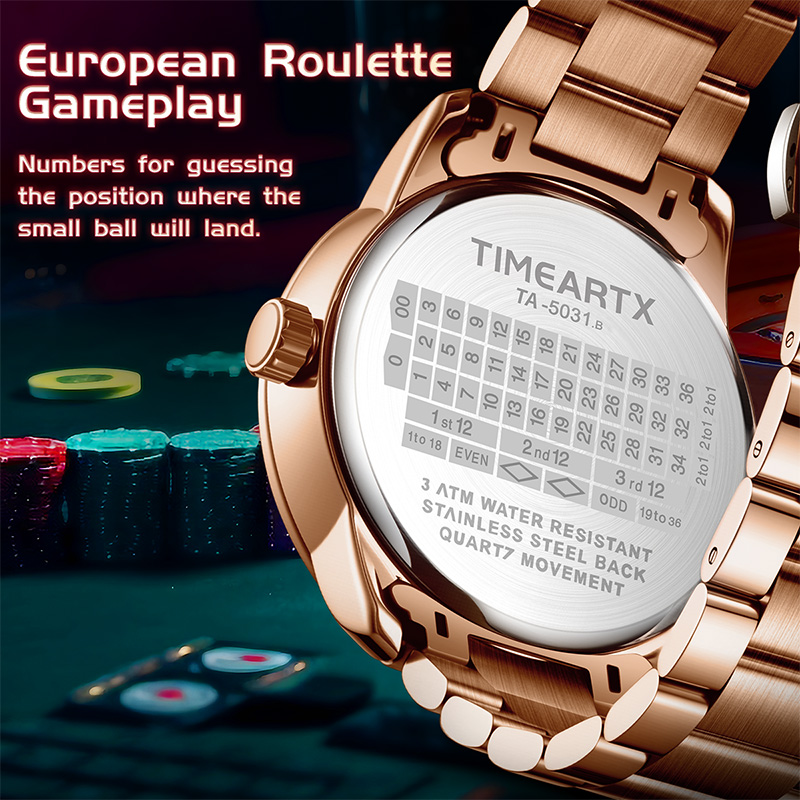TIMEARTX Brand New Luxury Quar - đánh giá và giá Smartwatch Casual Watches For Men
