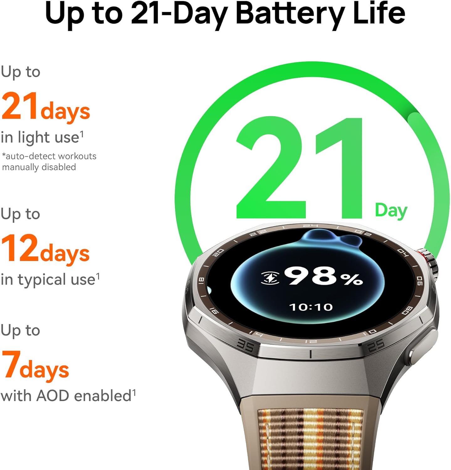 HUAWEI WATCH GT 6 Pro GPS Smar - đánh giá và giá Smartwatch Watches For Men Digital